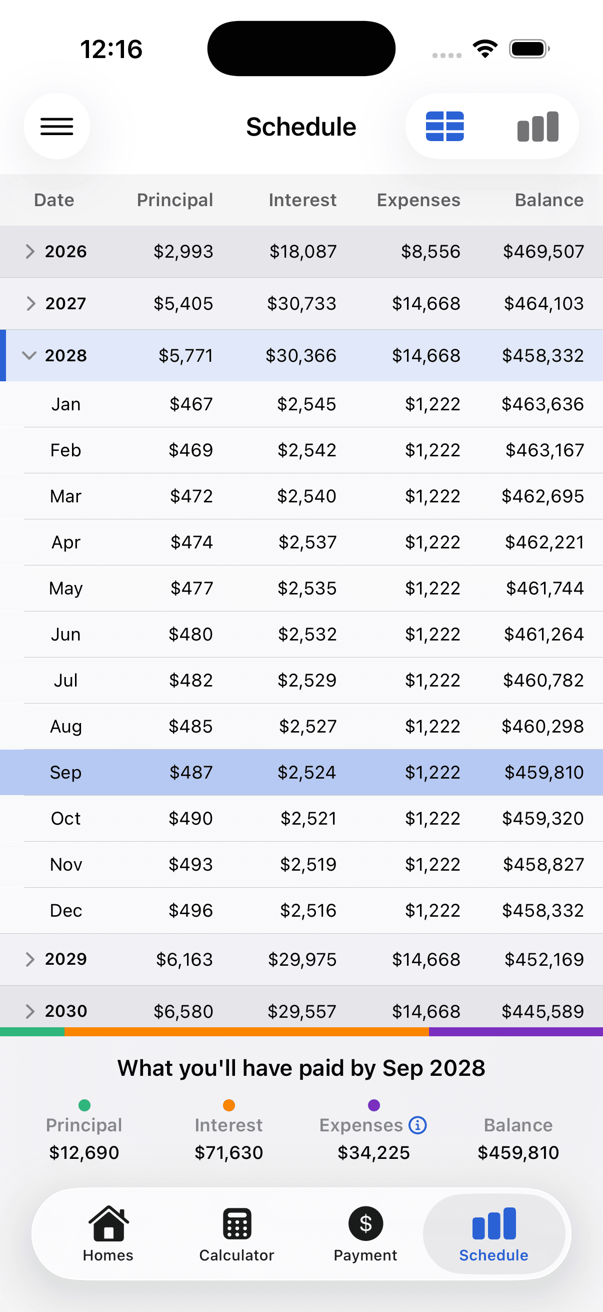 Mortgage Calculator screenshot 4